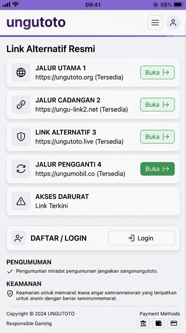 Tampilan link alternatif ungutoto